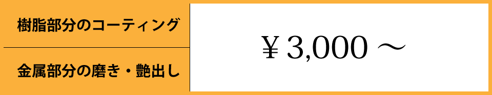 ガリキズGメール